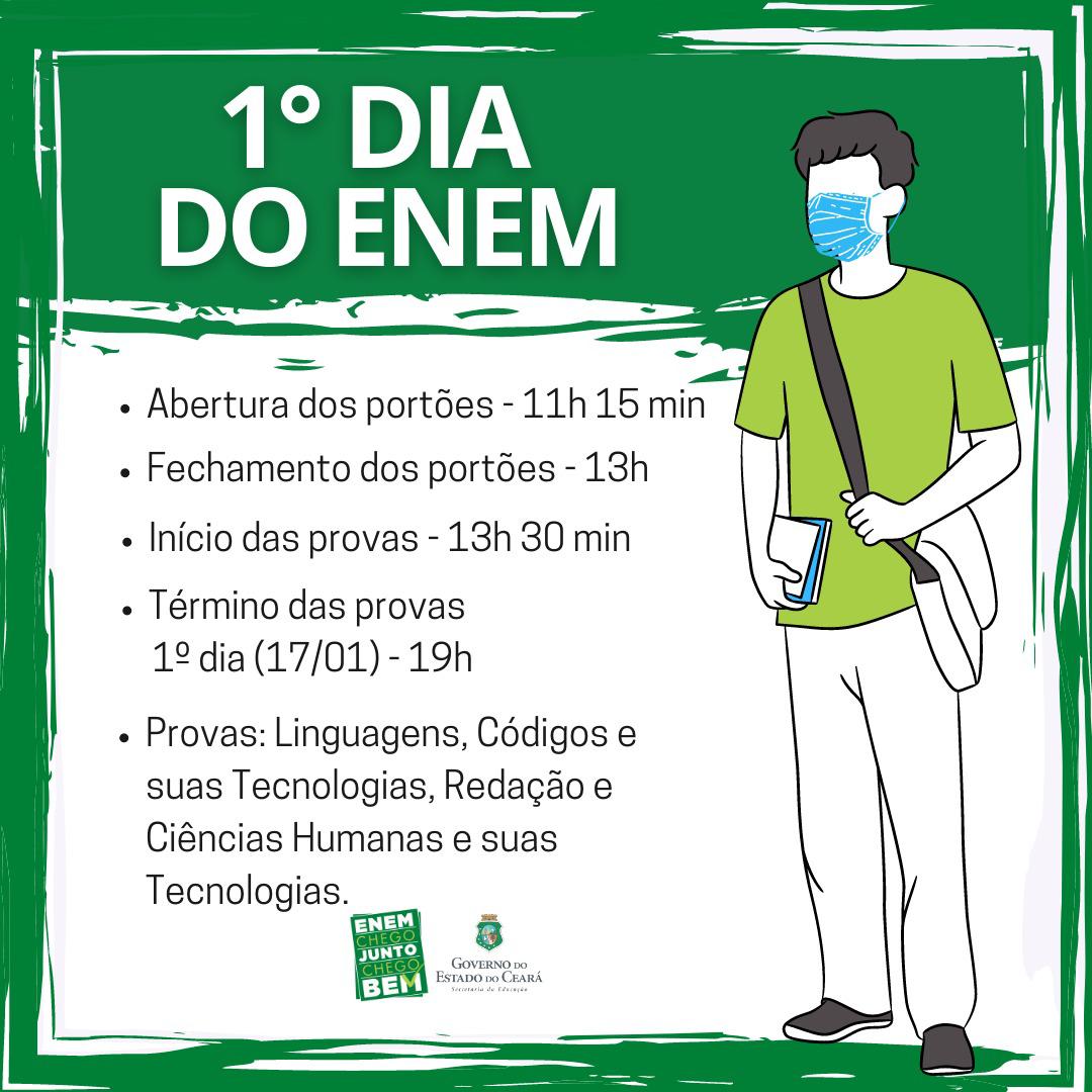 1º dia do Enem. - Coordenadoria Regional de Desenvolvimento da Educação